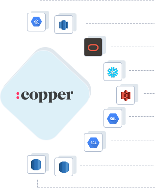 Copper CRM to Google BigQuery, Copper CRM to AWS Redshift, Copper CRM to ADW, Copper CRM to Snowflake, Copper CRM to Amazon S3, Copper CRM to GCP Mysql, Copper CRM to GCP Postgres, Copper CRM to RDS Postgres, Copper CRM to RDS MySQL