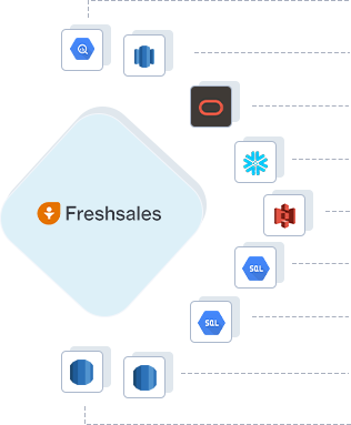 Freshsales to Google BigQuery, Freshsales to AWS Redshift, Freshsales to ADW, Freshsales to Snowflake, Freshsales to Amazon S3, Freshsales to GCP Mysql, Freshsales to GCP Postgres, Freshsales to RDS Postgres, Freshsales to RDS MySQL