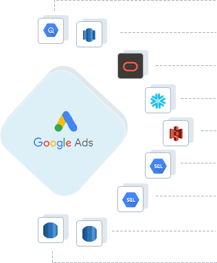 Google Ads to Google BigQuery, Google Ads to AWS Redshift, Google Ads to ADW, Google Ads to Snowflake, Google Ads to Amazon S3, Google Ads to GCP Mysql, Google Ads to GCP Postgres, Google Ads to RDS Postgres, Google Ads to RDS MySQL