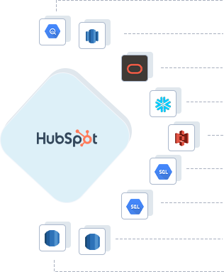 HubSpot to Google BigQuery, HubSpot to AWS Redshift, HubSpot to ADW, HubSpot to Snowflake, HubSpot to Amazon S3, HubSpot to GCP Mysql, HubSpot to GCP Postgres, HubSpot to RDS Postgres, HubSpot to RDS MySQL