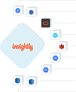 Insightly to Google BigQuery, Insightly to AWS Redshift, Insightly to ADW, Insightly to Snowflake, Insightly to Amazon S3, Insightly to GCP Mysql, Insightly to GCP Postgres, Insightly to RDS Postgres, Insightly to RDS MySQL
