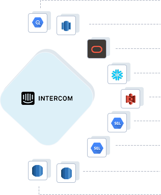 Intercom to Google BigQuery, Intercom to AWS Redshift, Intercom to ADW, Intercom to Snowflake, Intercom to Amazon S3, Intercom to GCP Mysql, Intercom to GCP Postgres, Intercom to RDS Postgres, Intercom to RDS MySQL