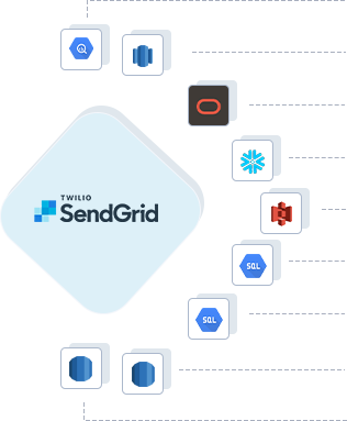 SendGrid to Google BigQuery, SendGrid to AWS Redshift, SendGrid to ADW, SendGrid to Snowflake, SendGrid to Amazon S3, SendGrid to GCP Mysql, SendGrid to GCP Postgres, SendGrid to RDS Postgres, SendGrid to RDS MySQL