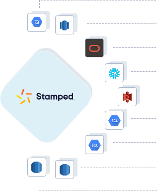 Stamped.io to Google BigQuery, Stamped.io to AWS Redshift, Stamped.io to ADW, Stamped.io to Snowflake, Stamped.io to Amazon S3, Stamped.io to GCP Mysql, Stamped.io to GCP Postgres, Stamped.io to RDS Postgres, Stamped.io to RDS MySQL