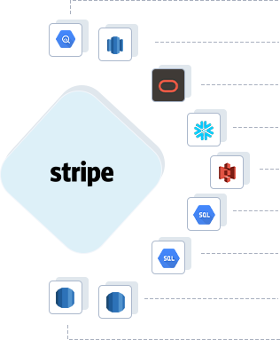 Stripe to Google BigQuery, Stripe to AWS Redshift, Stripe to ADW, Stripe to Snowflake, Stripe to Amazon S3, Stripe to GCP Mysql, Stripe to GCP Postgres, Stripe to RDS Postgres, Stripe to RDS MySQL