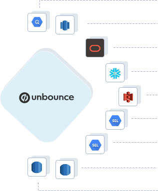 Unbounce to Google BigQuery, Unbounce to AWS Redshift, Unbounce to ADW, Unbounce to Snowflake, Unbounce to Amazon S3, Unbounce to GCP Mysql, Unbounce to GCP Postgres, Unbounce to RDS Postgres, Unbounce to RDS MySQL
