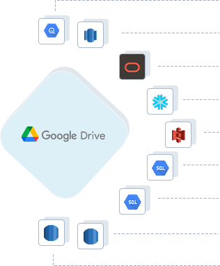 Google Drive to Google BigQuery, Google Drive to AWS Redshift, Google Drive to ADW, Google Drive to Snowflake, Google Drive to Amazon S3, Google Drive to GCP Mysql, Google Drive to GCP Postgres, Google Drive to RDS Postgres, Google Drive to RDS MySQL