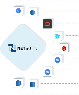 NetSuite to Google BigQuery, NetSuite to AWS Redshift, NetSuite to ADW, NetSuite to Snowflake, NetSuite to Amazon S3, NetSuite to GCP NetSuite, NetSuite to GCP Postgres, NetSuite to RDS Postgres, NetSuite to RDS NetSuite