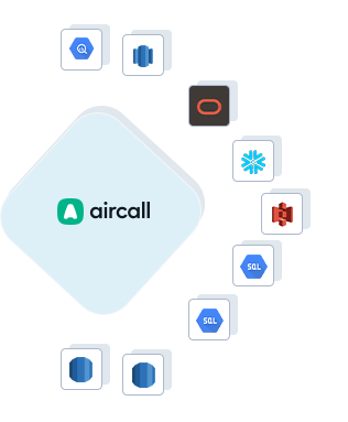 Aircall to Google BigQuery, Aircall to AWS Redshift, Aircall to ADW, Aircall to Snowflake, Aircall to Amazon S3, Aircall to GCP Mysql, Aircall to GCP Postgres, Aircall to RDS Postgres, Aircall to RDS MySQL