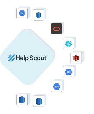 Help Scout to Google BigQuery, Help Scout to AWS Redshift, Help Scout to ADW, Help Scout to Snowflake, Help Scout to Amazon S3, Help Scout to GCP Mysql, Help Scout to GCP Postgres, Help Scout to RDS Postgres, Help Scout to RDS MySQL