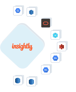 Insightly to Google BigQuery, Insightly to AWS Redshift, Insightly to ADW, Insightly to Snowflake, Insightly to Amazon S3, Insightly to GCP Mysql, Insightly to GCP Postgres, Insightly to RDS Postgres, Insightly to RDS MySQL