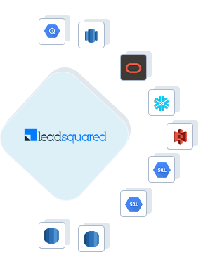 Lead Squared CRM to Google BigQuery, Lead Squared CRM to AWS Redshift, Lead Squared CRM to ADW, Lead Squared CRM to Snowflake, Lead Squared CRM to Amazon S3, Lead Squared CRM to GCP Mysql, Lead Squared CRM to GCP Postgres, Lead Squared CRM to RDS Postgres, Lead Squared CRM to RDS MySQL