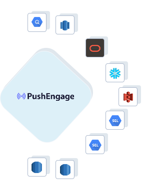 PushEngage to Google BigQuery, PushEngage to AWS Redshift, PushEngage to ADW, PushEngage to Snowflake, PushEngage to Amazon S3, PushEngage to GCP Mysql, PushEngage to GCP Postgres, PushEngage to RDS Postgres, PushEngage to RDS MySQL