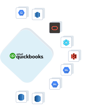QuickBooks to Google BigQuery, QuickBooks to AWS Redshift, QuickBooks to ADW, QuickBooks to Snowflake, QuickBooks to Amazon S3, QuickBooks to GCP Mysql, QuickBooks to GCP Postgres, QuickBooks to RDS Postgres, QuickBooks to RDS MySQL