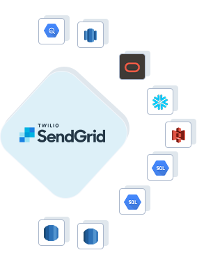 SendGrid to Google BigQuery, SendGrid to AWS Redshift, SendGrid to ADW, SendGrid to Snowflake, SendGrid to Amazon S3, SendGrid to GCP Mysql, SendGrid to GCP Postgres, SendGrid to RDS Postgres, SendGrid to RDS MySQL