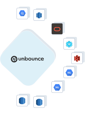 Unbounce to Google BigQuery, Unbounce to AWS Redshift, Unbounce to ADW, Unbounce to Snowflake, Unbounce to Amazon S3, Unbounce to GCP Mysql, Unbounce to GCP Postgres, Unbounce to RDS Postgres, Unbounce to RDS MySQL