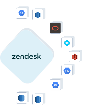 Zendesk Chat to Google BigQuery, Zendesk Chat to AWS Redshift, Zendesk Chat to ADW, Zendesk Chat to Snowflake, Zendesk Chat to Amazon S3, Zendesk Chat to GCP Mysql, Zendesk Chat to GCP Postgres, Zendesk Chat to RDS Postgres, Zendesk Chat to RDS MySQL