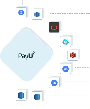 PayU to Google BigQuery, PayU to AWS Redshift, PayU to ADW, PayU to Snowflake, PayU to Amazon S3, PayU to GCP MySQL, PayU to GCP Postgres, PayU to RDS Postgres, PayU to RDS MySQL
