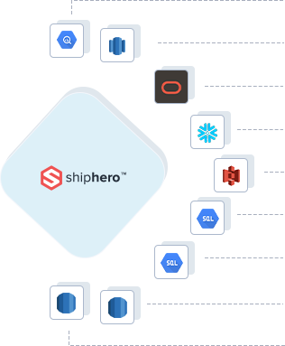 ShipHero to Google BigQuery, ShipHero to AWS Redshift, ShipHero to ADW, ShipHero to Snowflake, ShipHero to Amazon S3, ShipHero to GCP MySQL, ShipHero to GCP Postgres, ShipHero to RDS Postgres, ShipHero to RDS MySQL