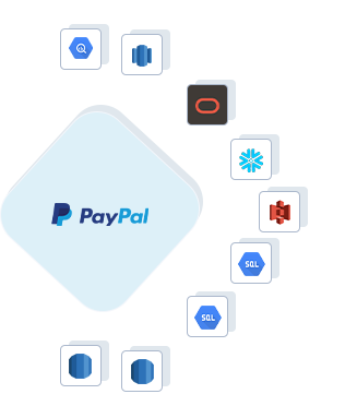 PayPal to Google BigQuery, PayPal to AWS Redshift, PayPal to ADW, PayPal to Snowflake, PayPal to Amazon S3, PayPal to GCP MySQL, PayPal to GCP Postgres, PayPal to RDS Postgres, PayPal to RDS MySQL