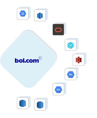 Bol.com to Google BigQuery, Bol.com to AWS Redshift, Bol.com to ADW, Bol.com to Snowflake, Bol.com to Amazon S3, Bol.com to GCP MySQL, Bol.com to GCP Postgres, Bol.com to RDS Postgres, Bol.com to RDS MySQL