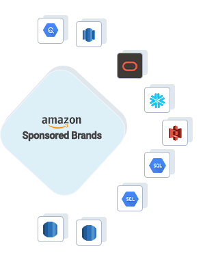 Amazon Sponsored Brand to Google BigQuery, Amazon Sponsored Brand to AWS Redshift, Amazon Sponsored Brand to ADW, Amazon Sponsored Brand to Snowflake, Amazon Sponsored Brand to Amazon S3, Amazon Sponsored Brand to GCP MySQL, Amazon Sponsored Brand to GCP Postgres, Amazon Sponsored Brand to RDS Postgres, Amazon Sponsored Brand to RDS MySQL